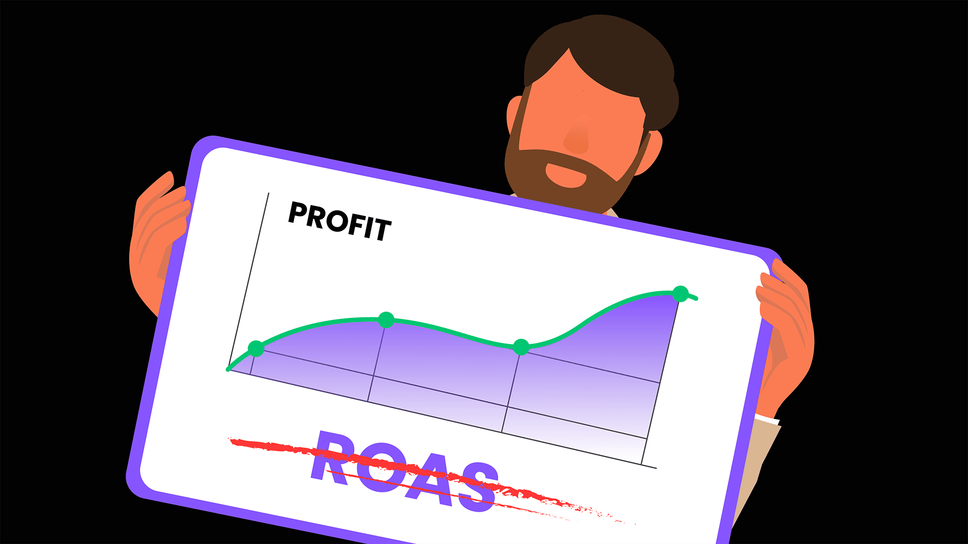 Profit over ROAS for Google ads