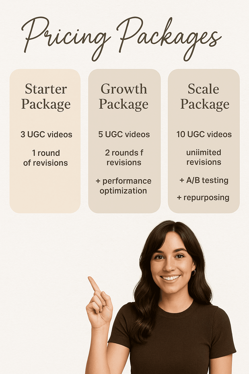 UGC pricing