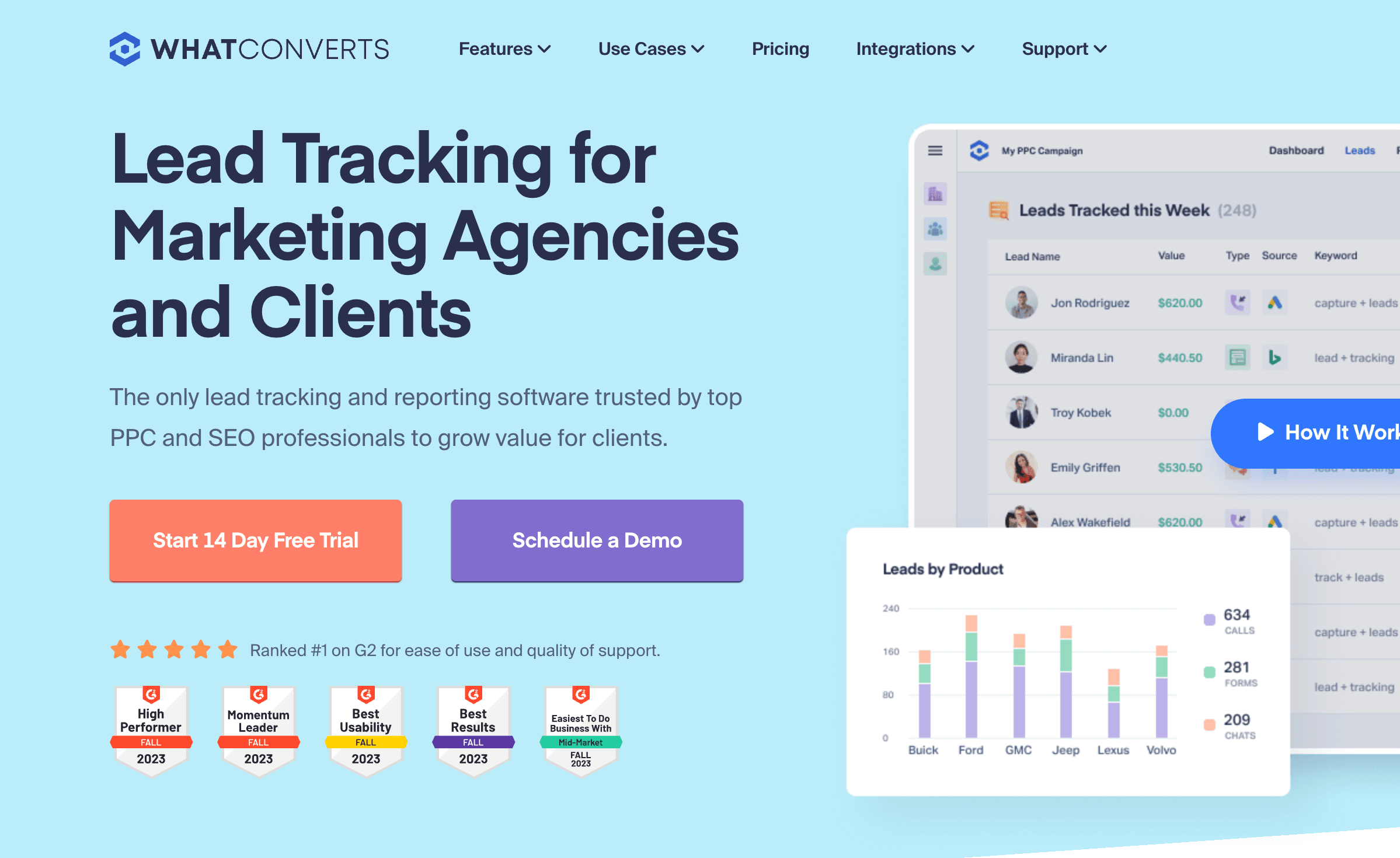 Whatconverts lead tracking and reporting