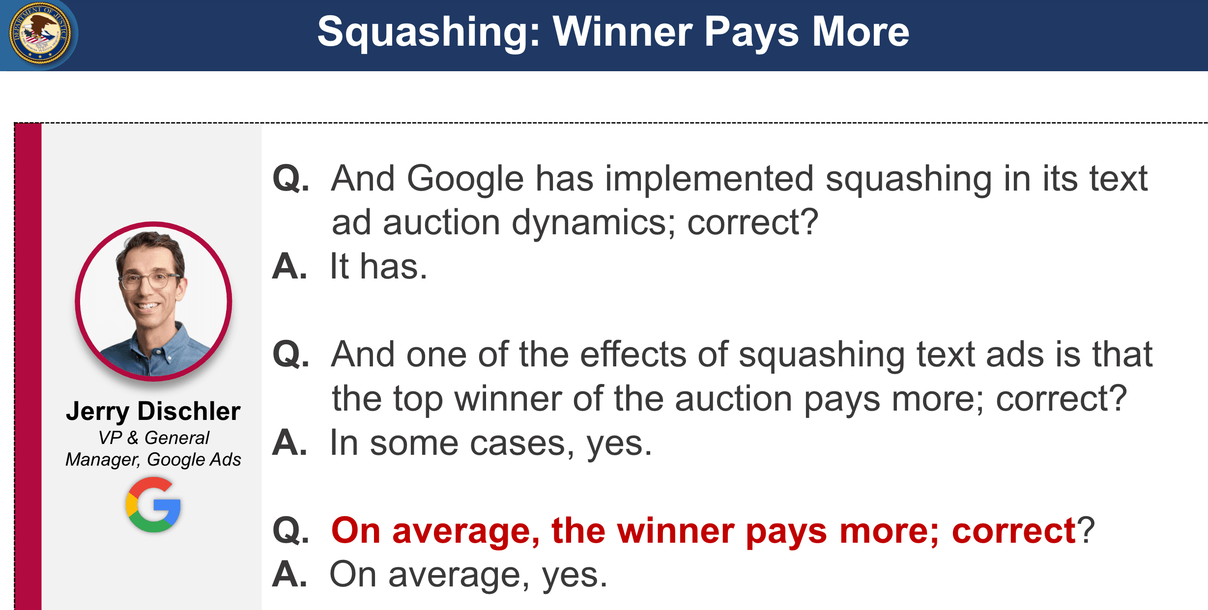 squashing winner pays more