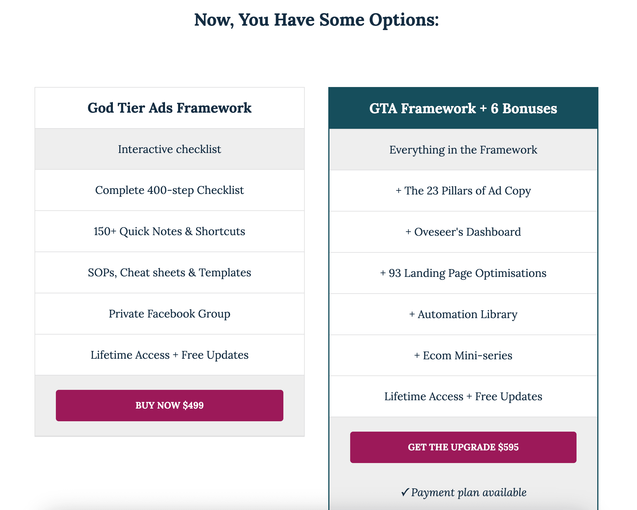 God Tier Ads