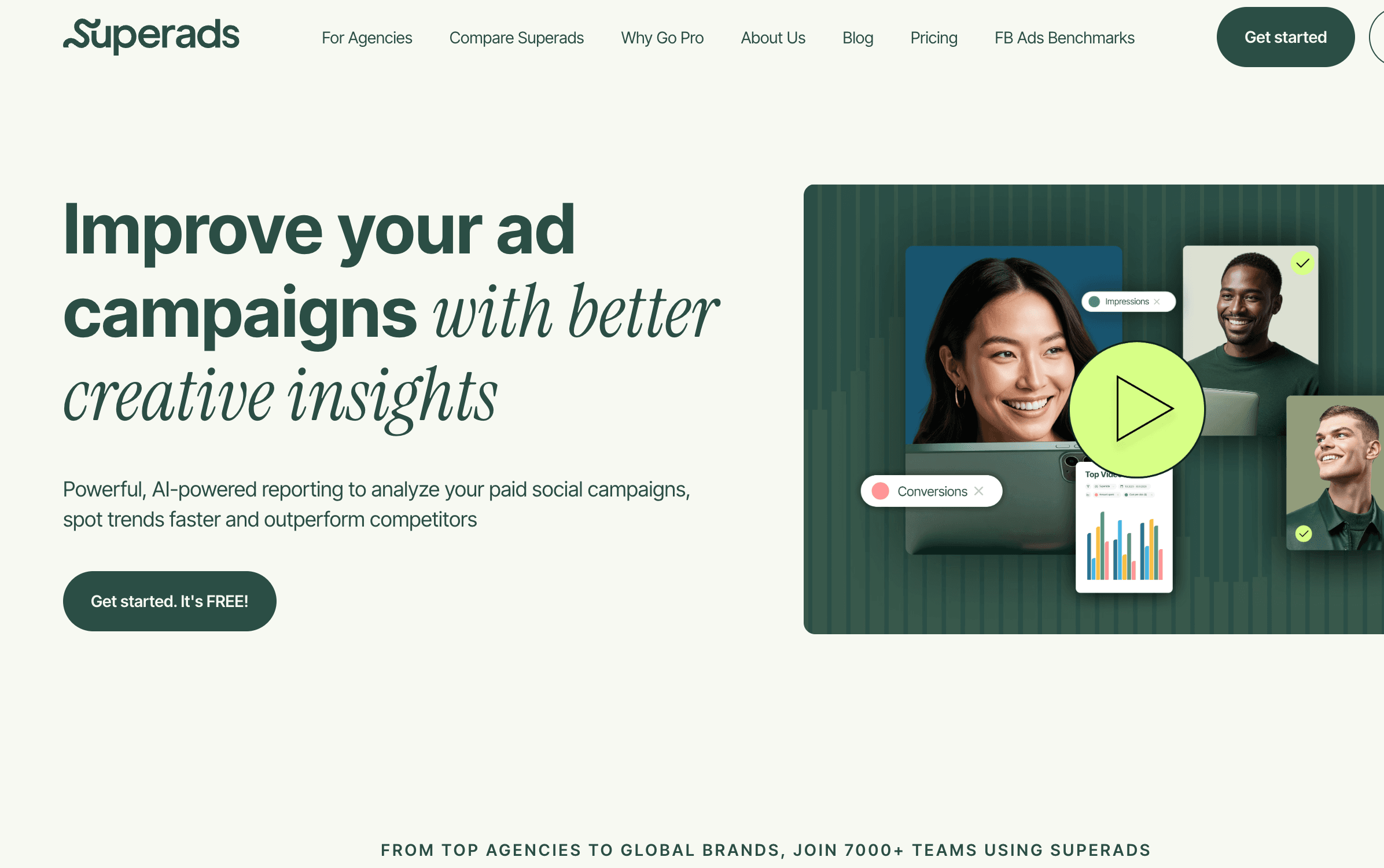 superads