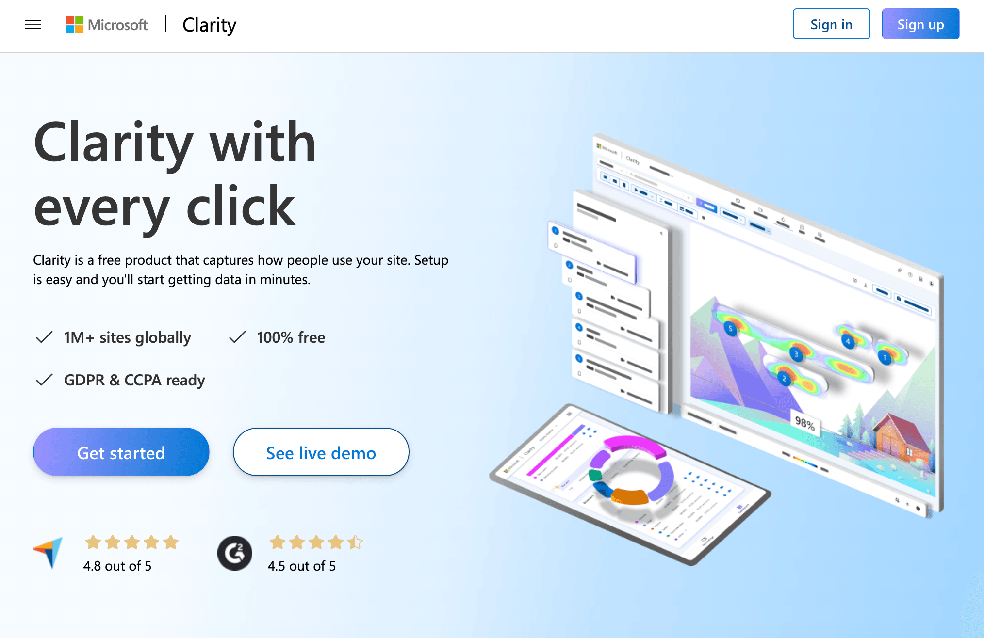 microsoft clarity