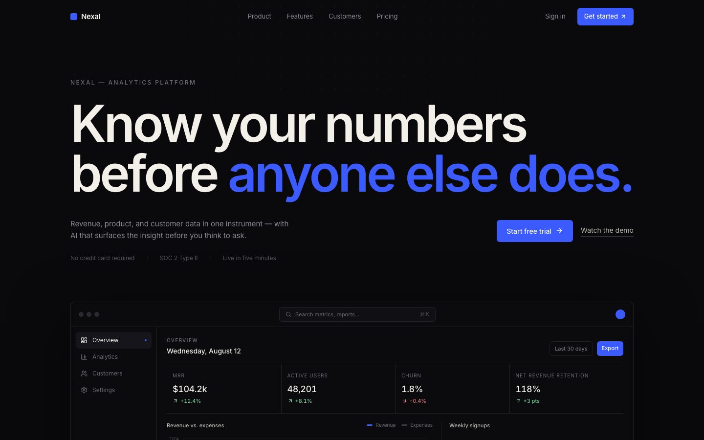 Bolt's SaaS landing template: a dark page with the headline Know your numbers before anyone else does and a Start free trial button above a dashboard