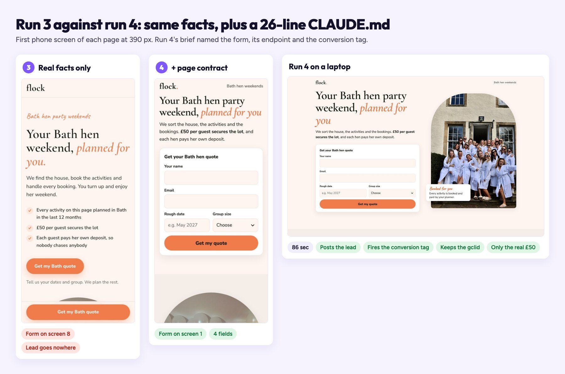 Run 3 against run 4 on a phone: the same real facts, but run 4's page contract put a four-field quote form on the first screen and wired it to post the lead and fire the conversion tag