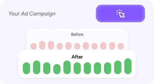 Fix unprofitable ad campaigns