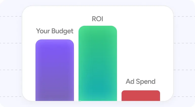 Save wasted ad spend