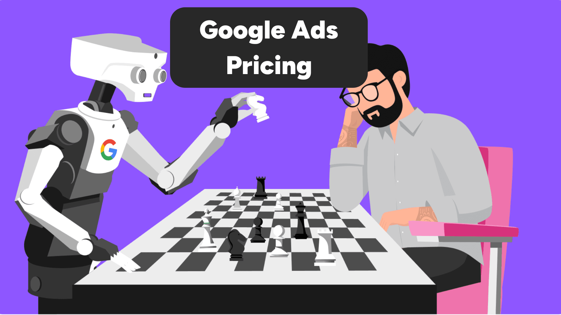 Google ads pricing graphic