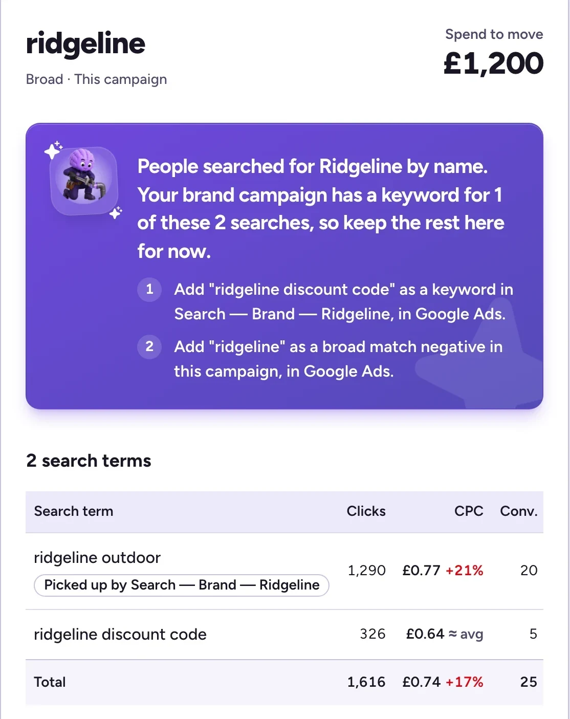 The agent sees people searching for the brand by name in a shopping campaign and proposes two steps: add the keyword to the brand campaign in Google Ads, then add the negative here.