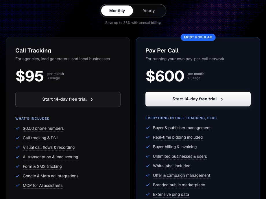 CallScaler pricing page on monthly billing: Call Tracking $95 a month plus usage with $0.50 phone numbers, and Pay Per Call $600 a month