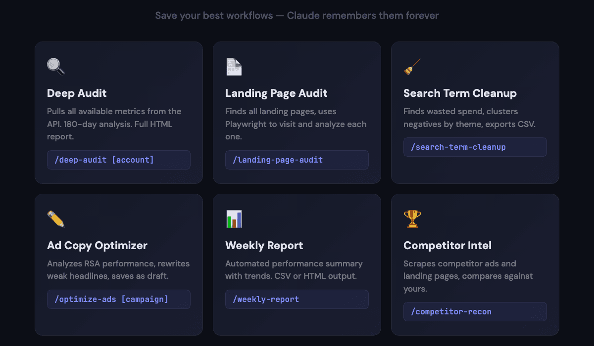 Build reusable skills that Claude runs on command