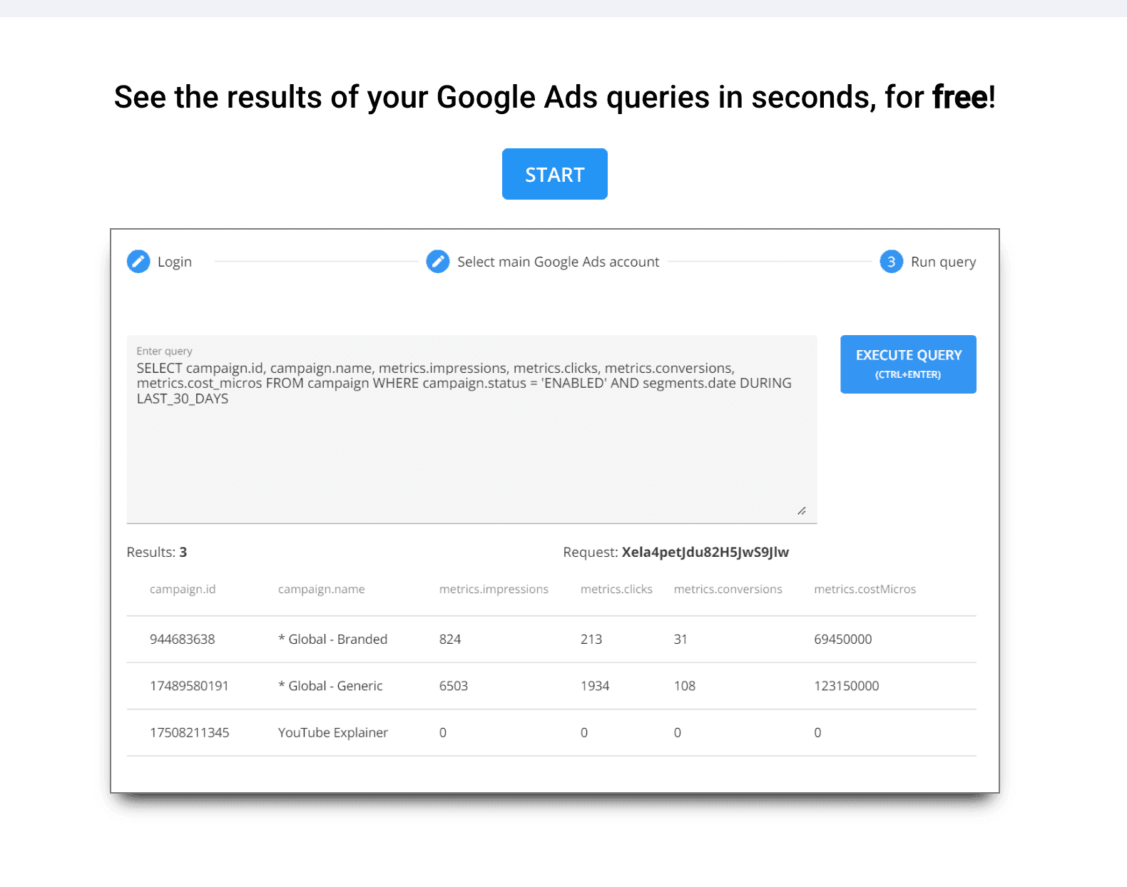 Google ads trueclicks