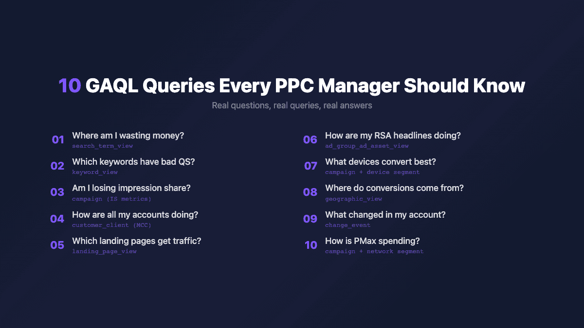 Overview of 10 essential GAQL queries for PPC managers