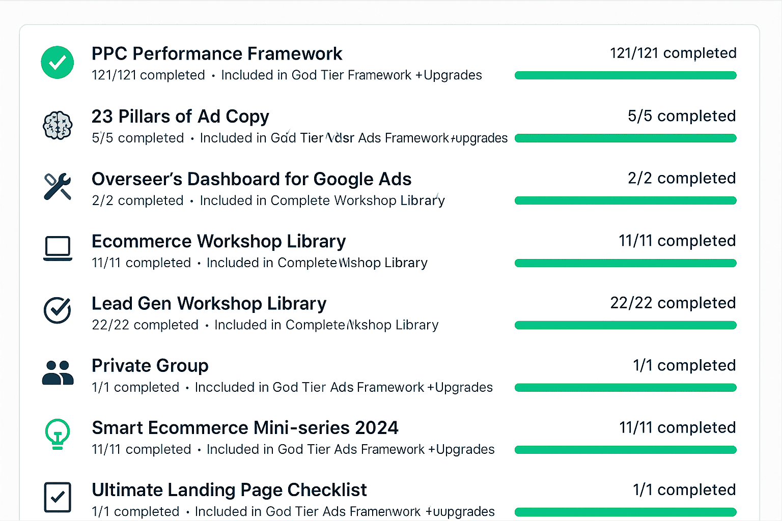 god tier ads overview