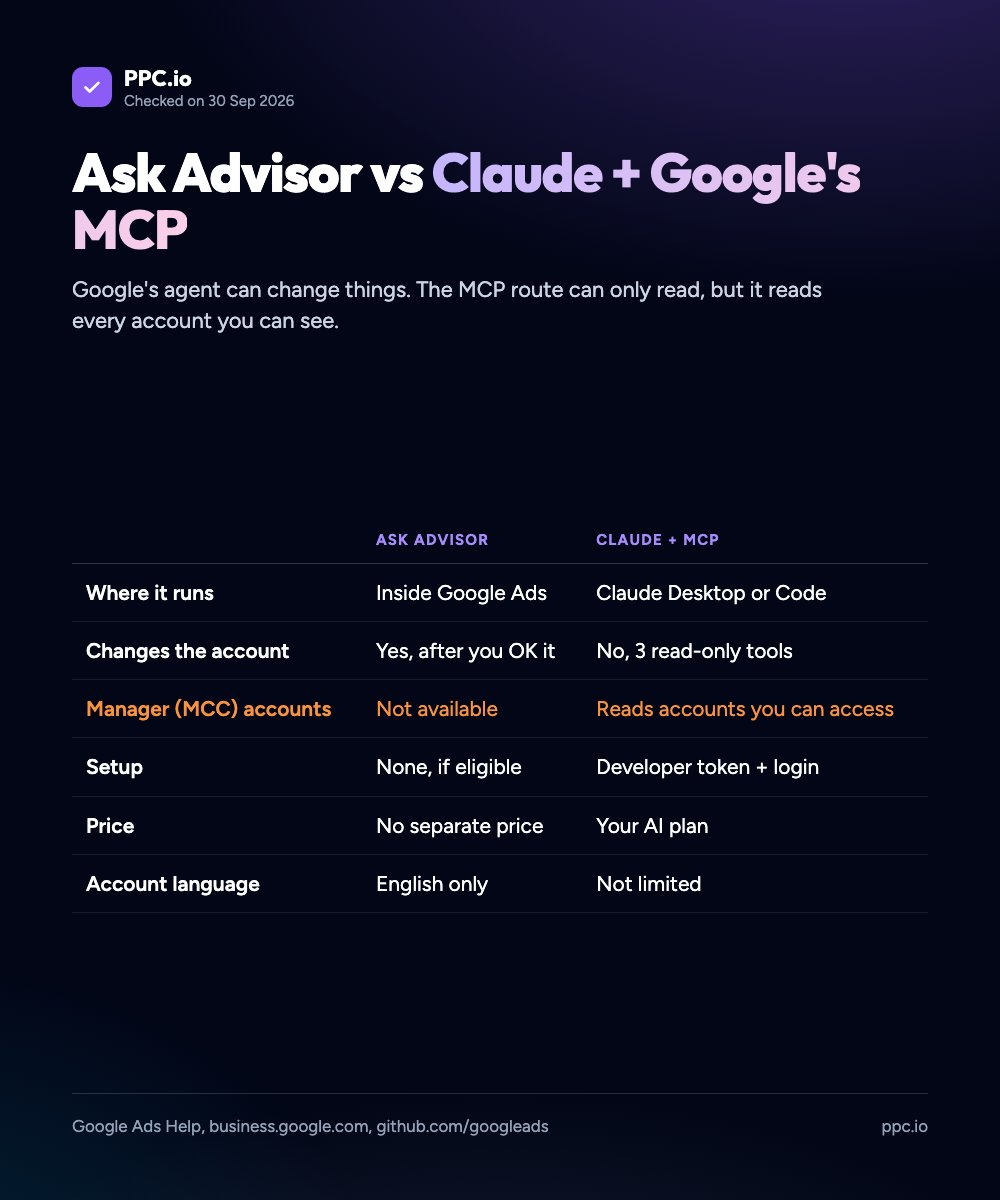Comparison table of Ask Advisor and Claude with Google's MCP server