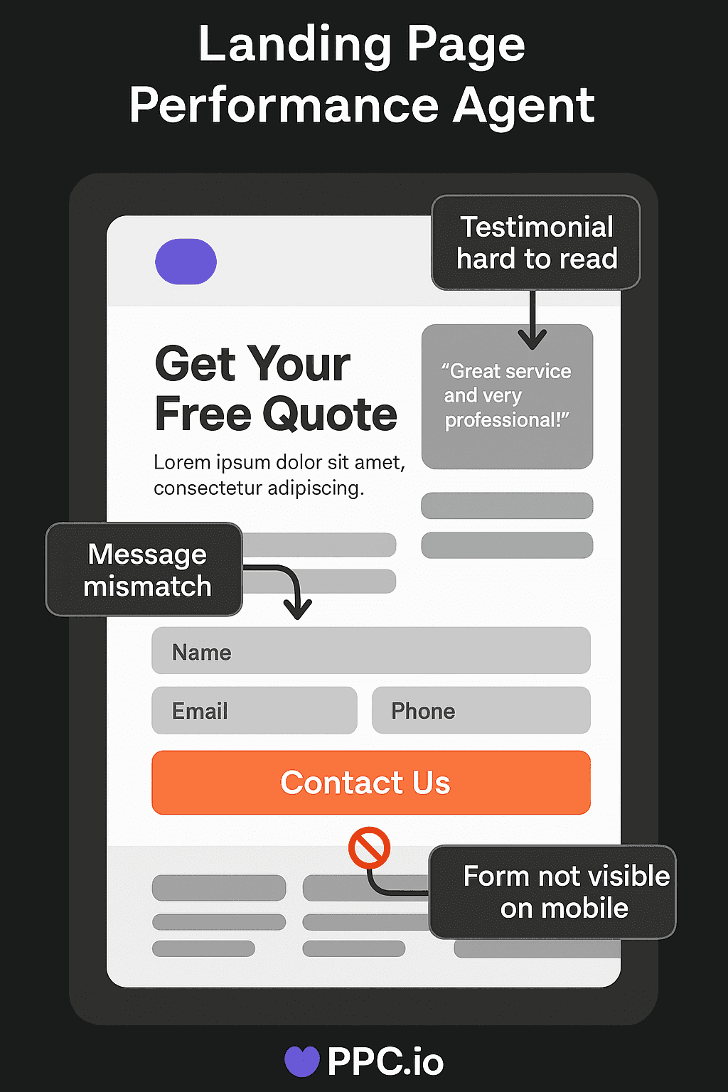 The google ads landing page performance agent
