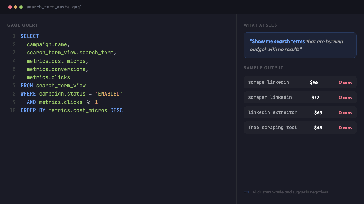 Multiple API use cases showing queries for different Google Ads data types