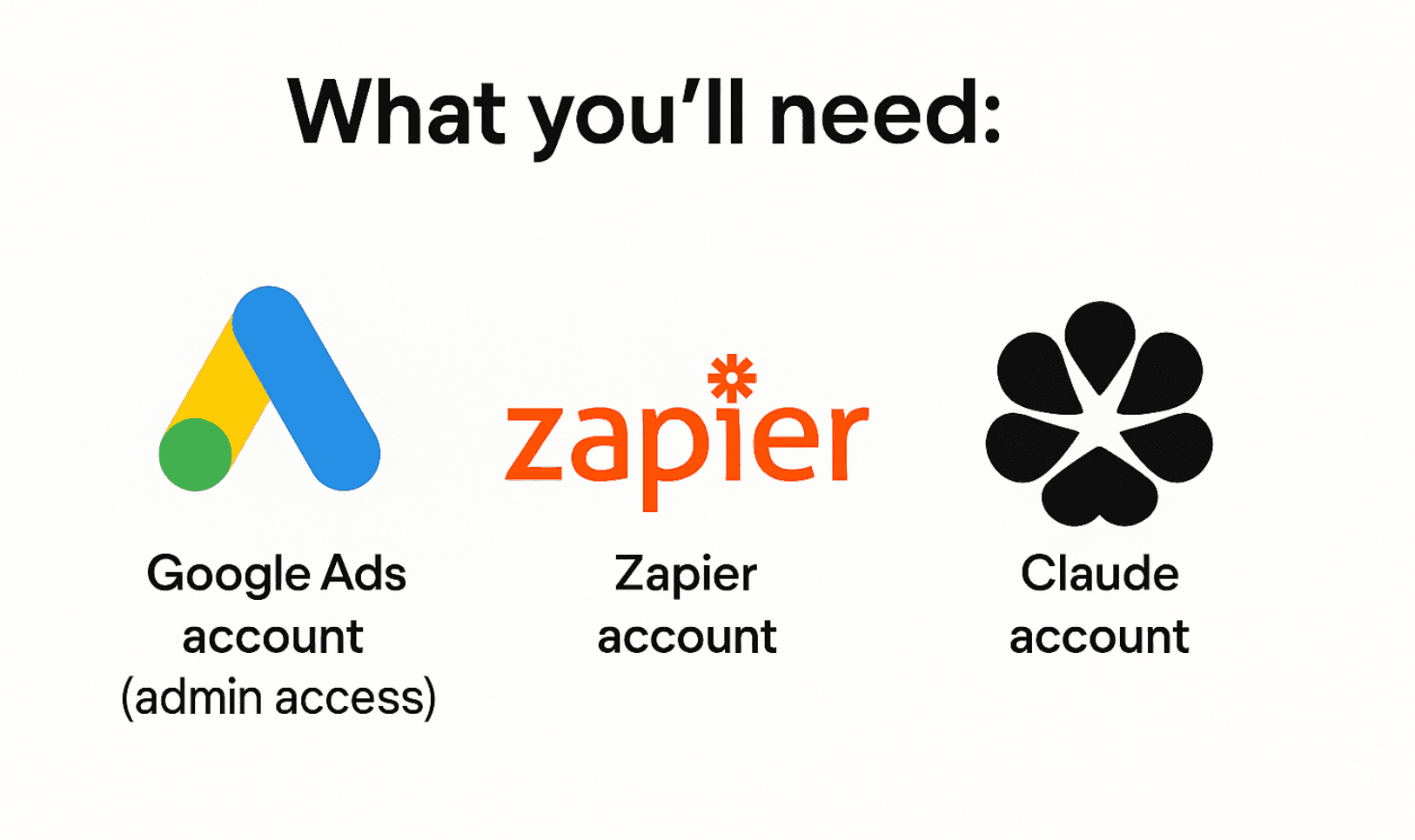 required tools for this task