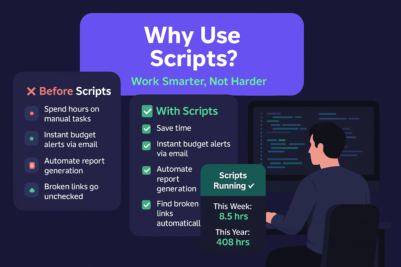 Using google ad scripts
