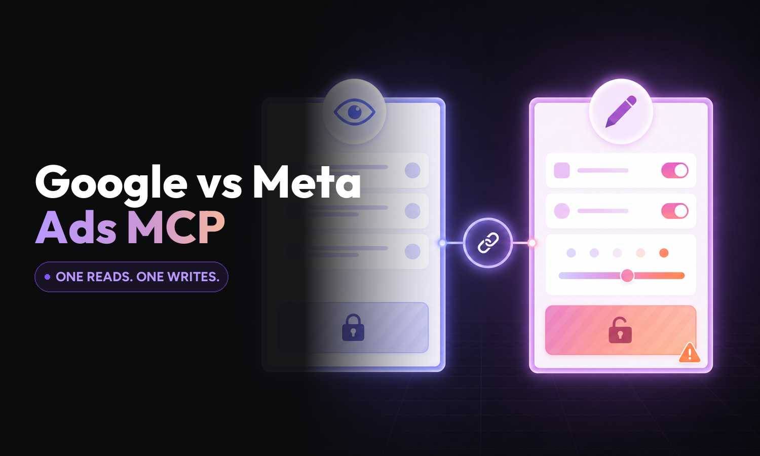 Split cover reading Google vs Meta Ads MCP, one reads one writes, beside a locked read-only panel and an unlocked editable panel