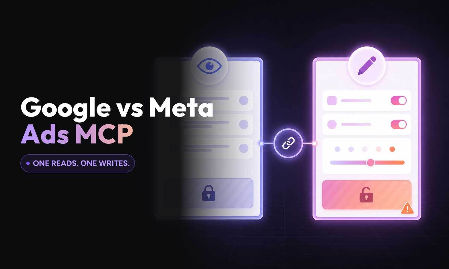 Split cover reading Google vs Meta Ads MCP, one reads one writes, beside a locked read-only panel and an unlocked editable panel