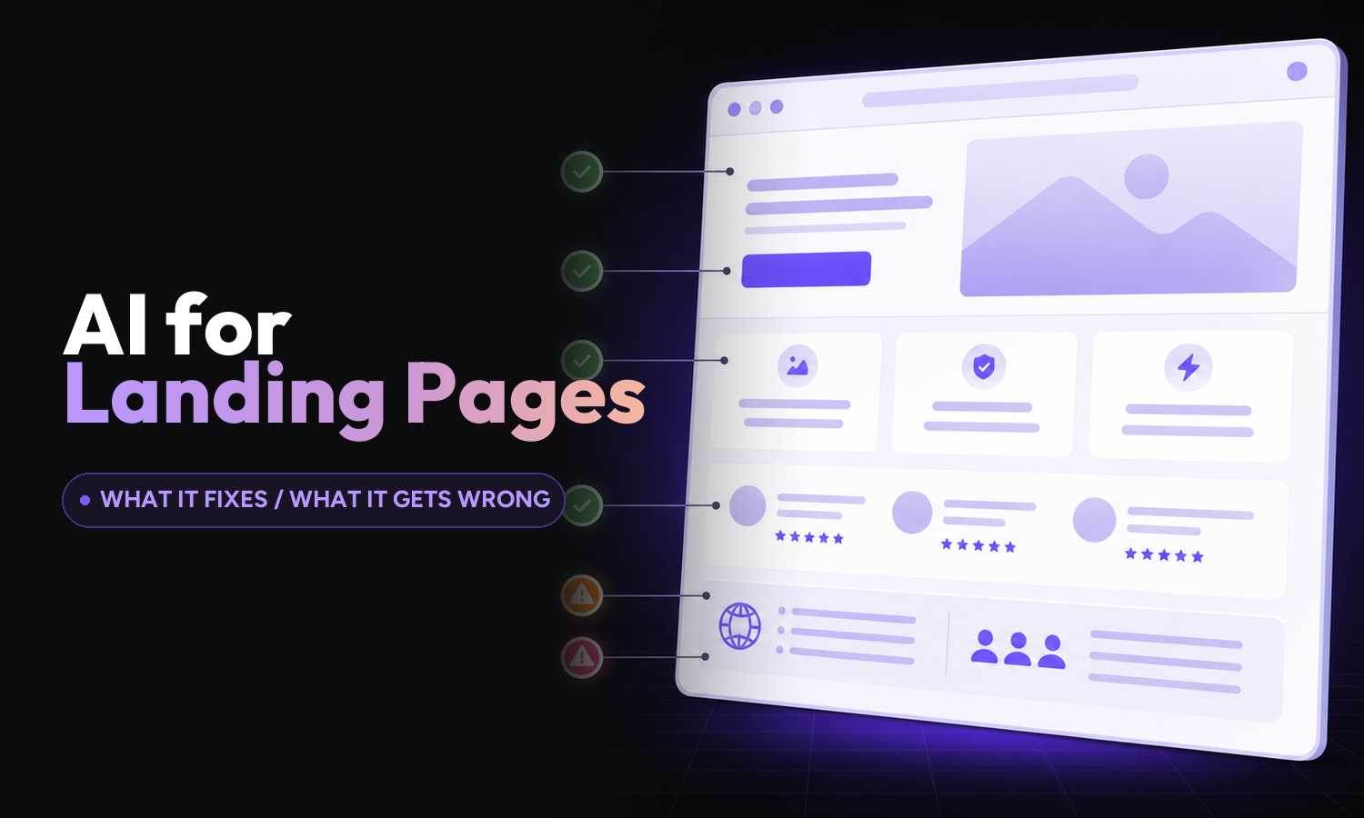 Split cover reading AI for Landing Pages, what it fixes and what it gets wrong, beside a landing page wireframe with four passed checks and two warnings