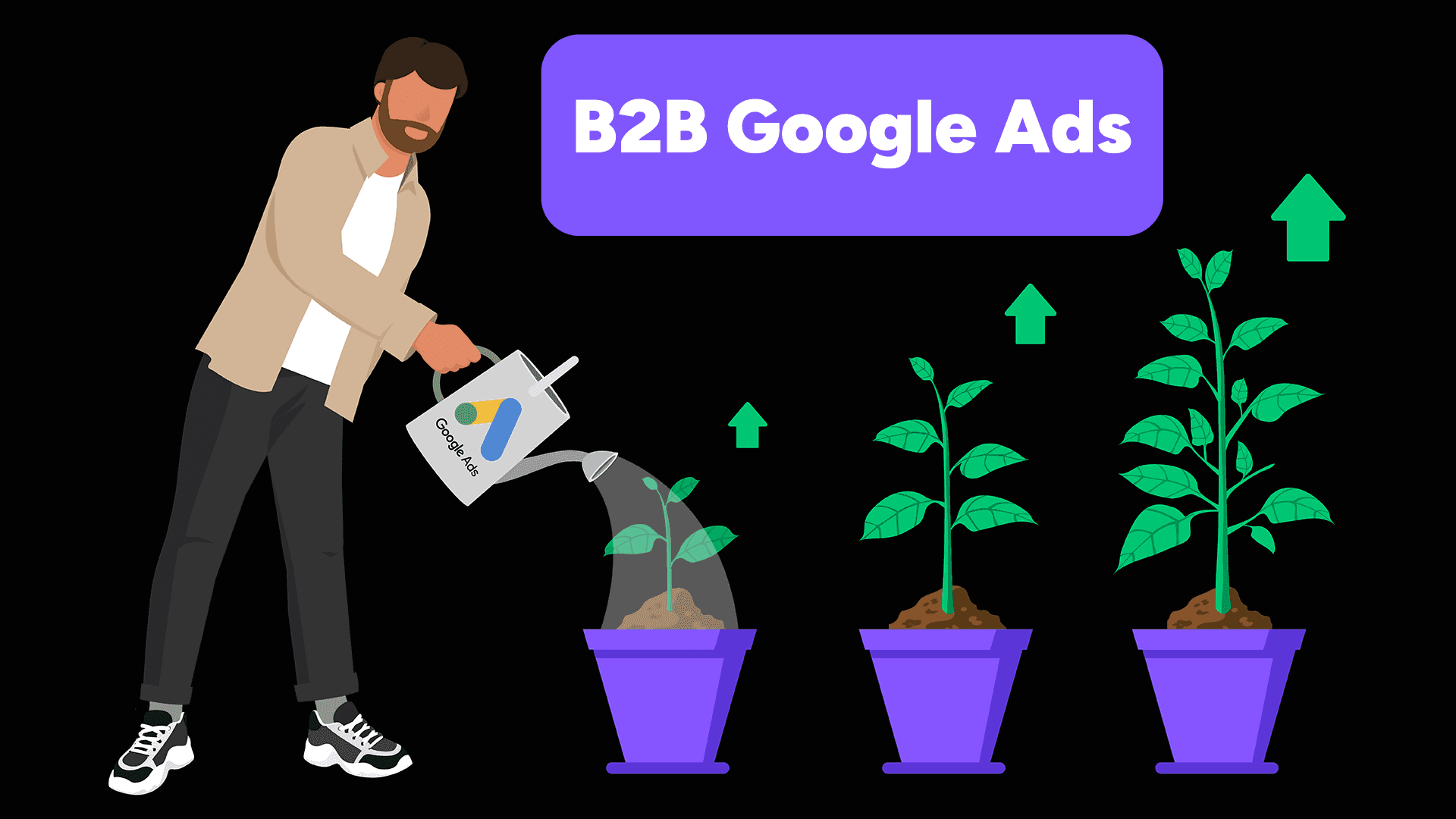 Guide to running effective B2B Google Ads campaigns