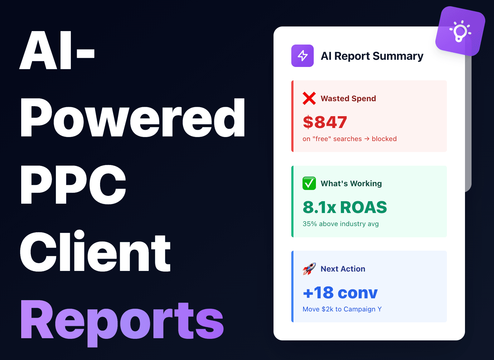 Ppc Rasin How to Build AI-Powered PPC Client Reports