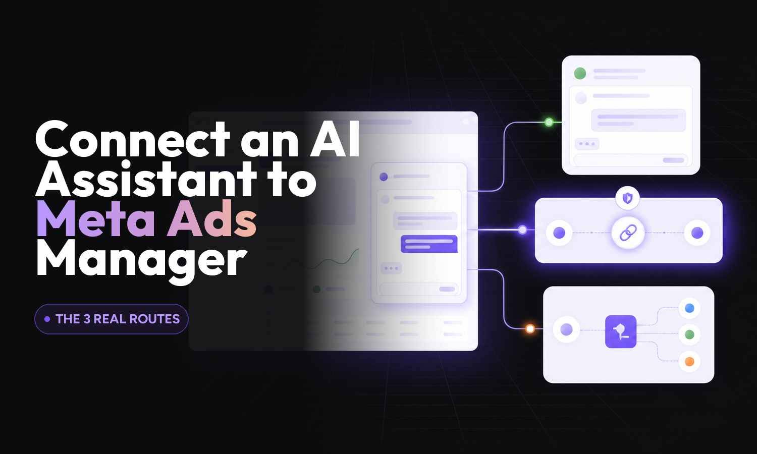 Split cover reading Connect an AI Assistant to Meta Ads Manager, the 3 real routes, beside a chat window branching to three connection panels