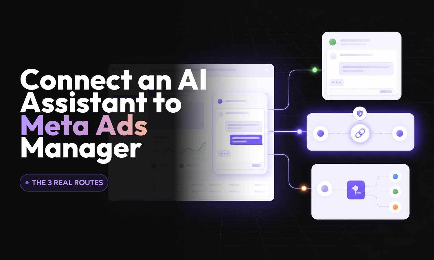 Split cover reading Connect an AI Assistant to Meta Ads Manager, the 3 real routes, beside a chat window branching to three connection panels
