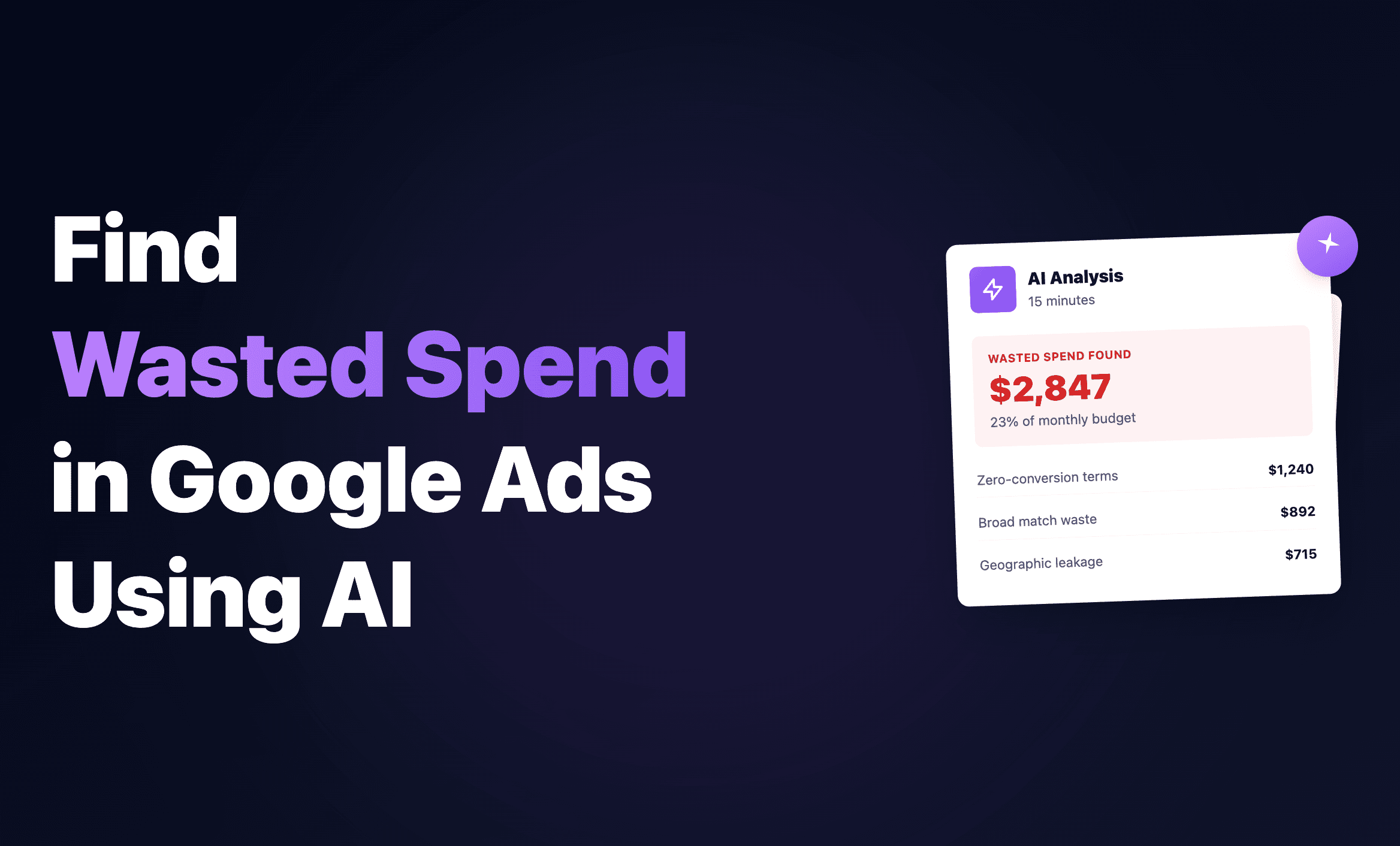 How to find wasted spend in Google Ads using AI