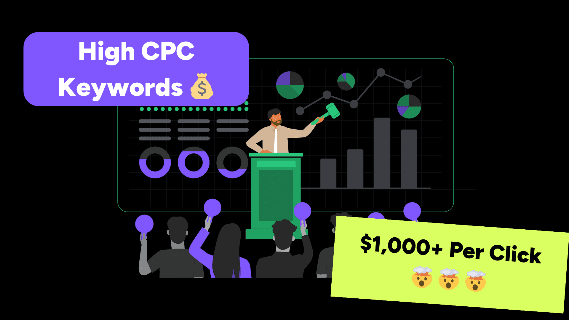 Most expensive high CPC keywords across industries
