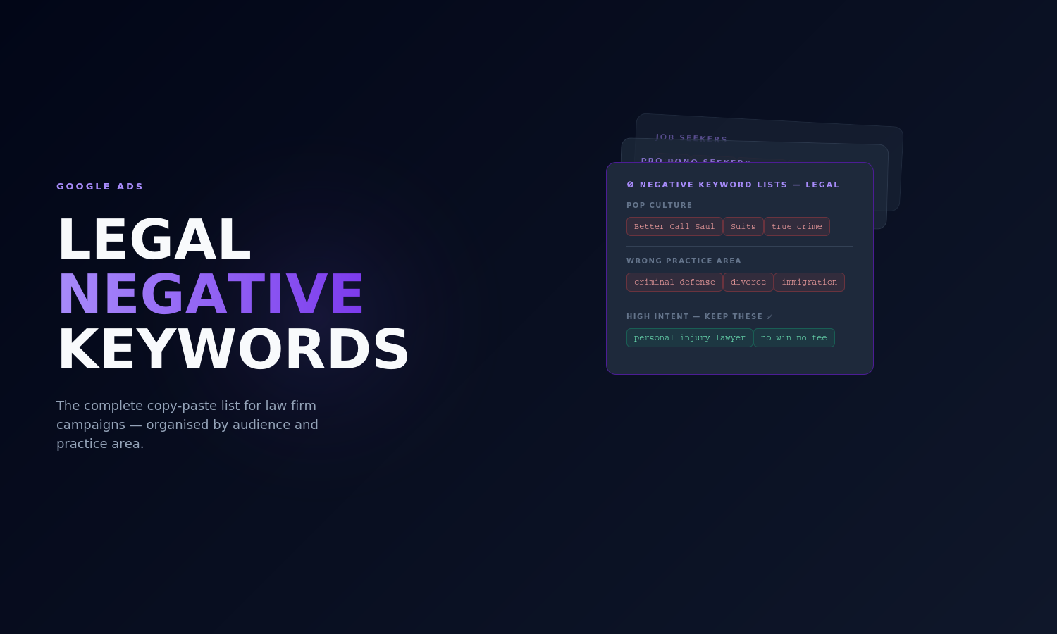 Legal and lawyers negative keyword lists for Google Ads campaigns
