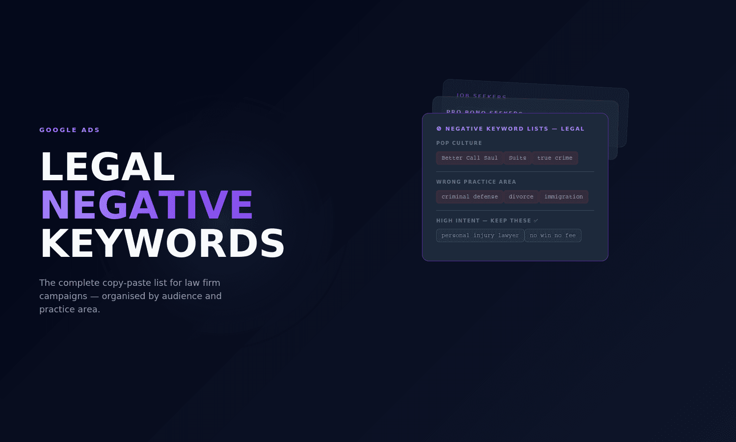 Legal and lawyers negative keyword lists for Google Ads campaigns