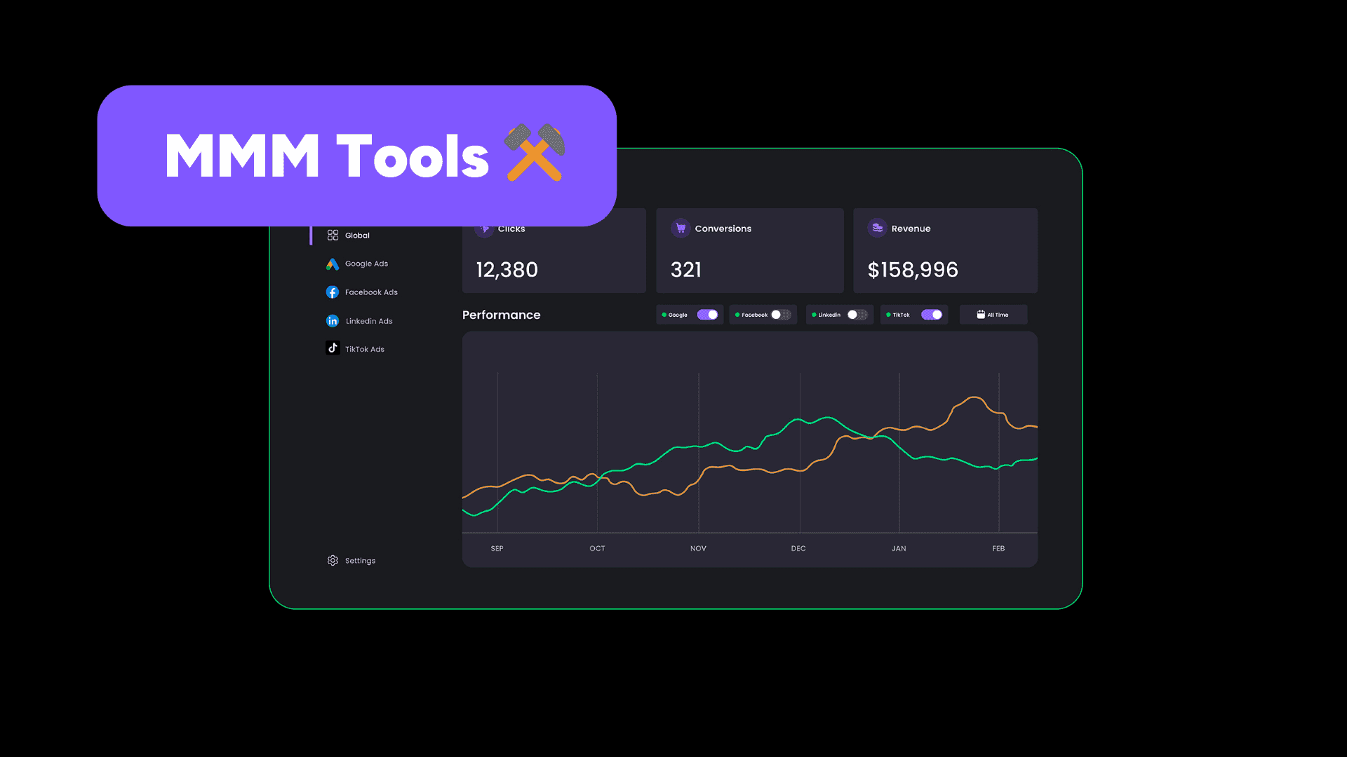 Top marketing mix modeling tools for media attribution