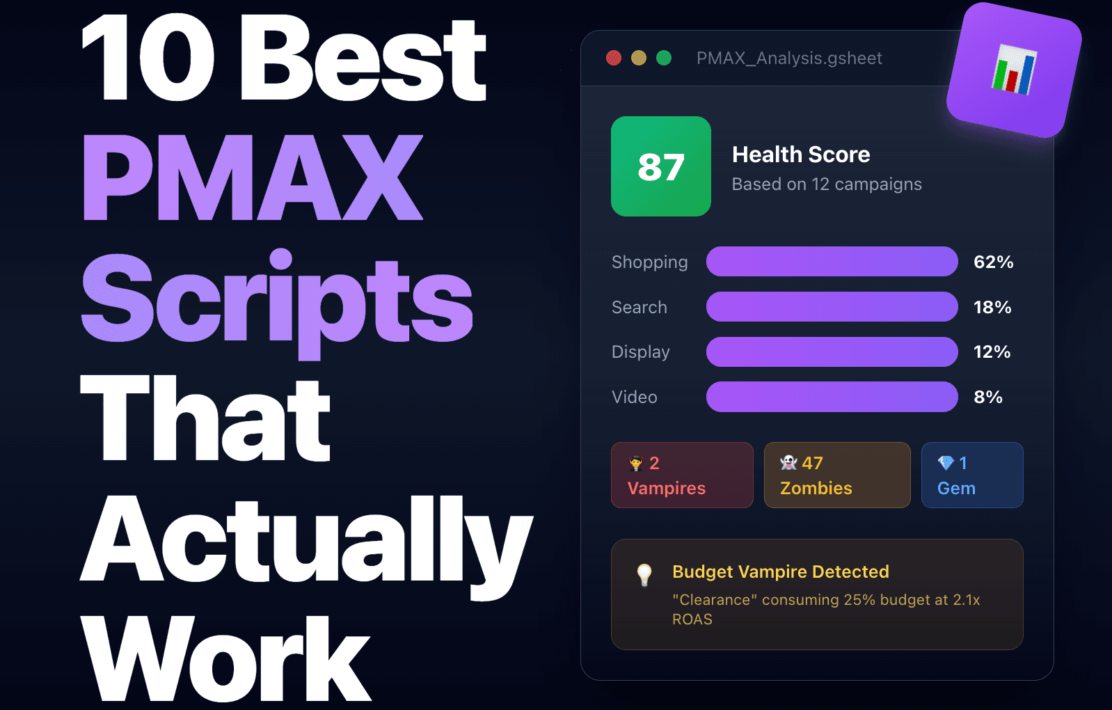 Pmax Assets Example 10 Best PMAX Scripts for Google Ads 2026 🧠