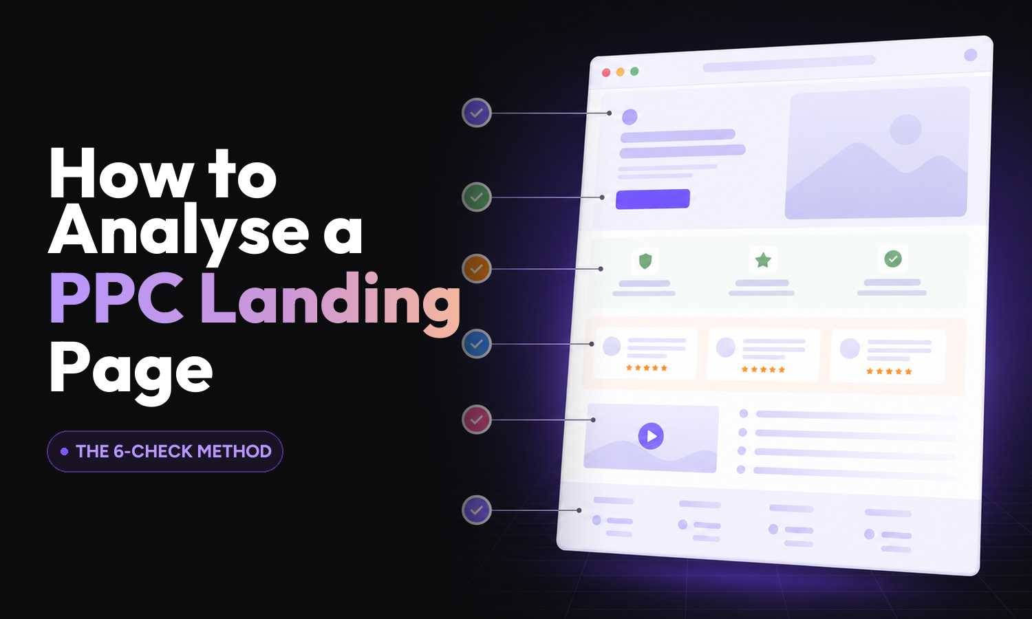 Split cover reading How to Analyse a PPC Landing Page, the 6-Check Method, beside a landing page wireframe with six numbered check markers