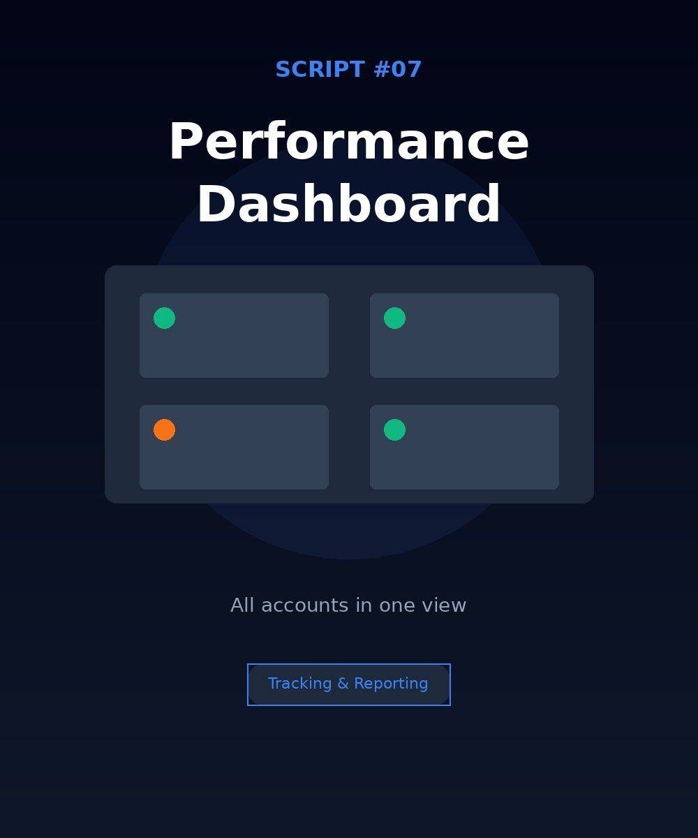 mcc performance dashboard script