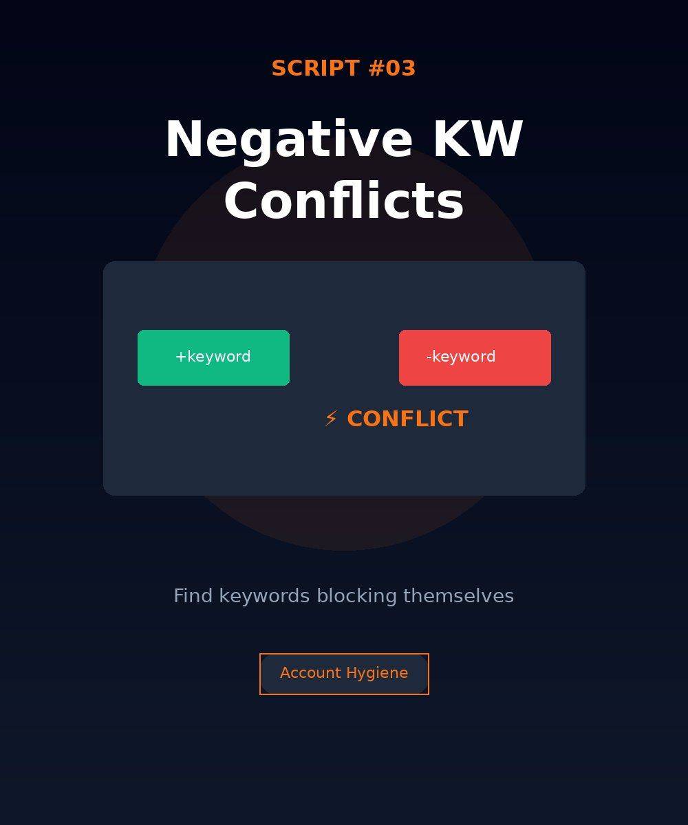 neg keyword conflict script mcc