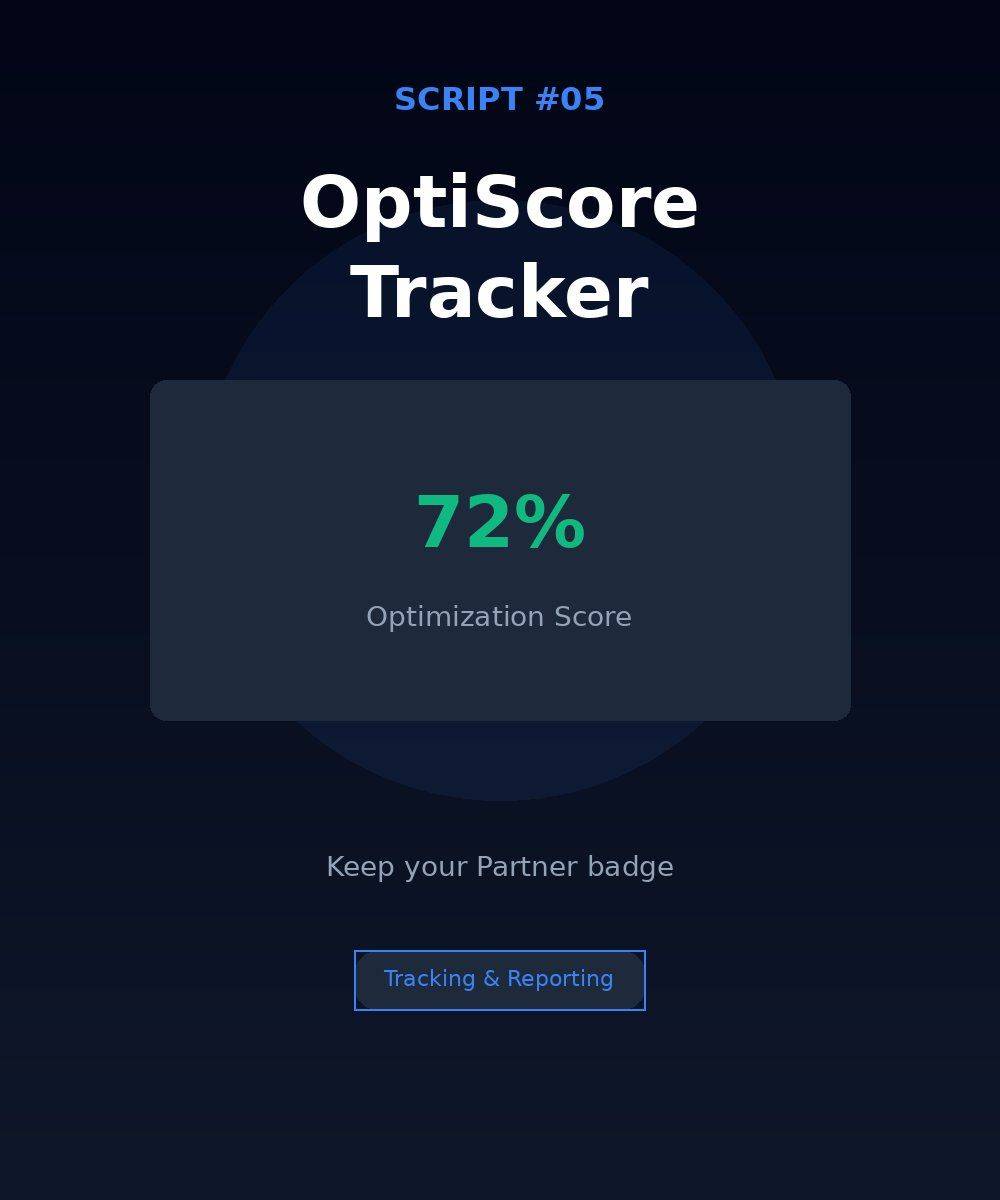 optiscore tracker