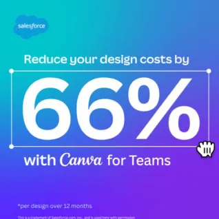 High-performing ad creative sample