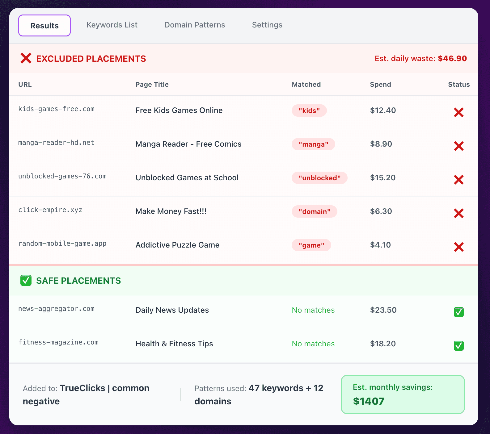 pmax placement cleaner script