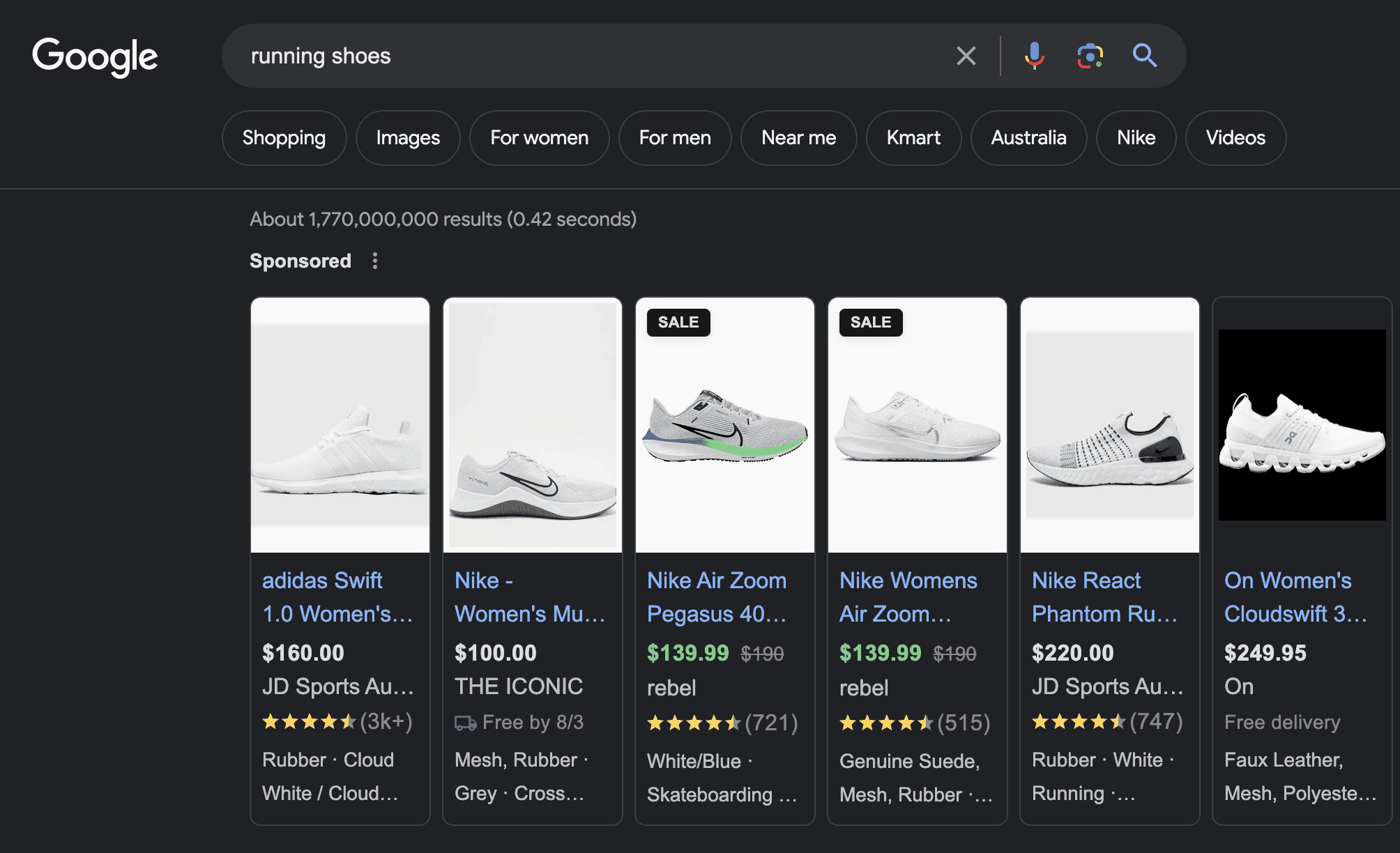 Standard google shopping campaign