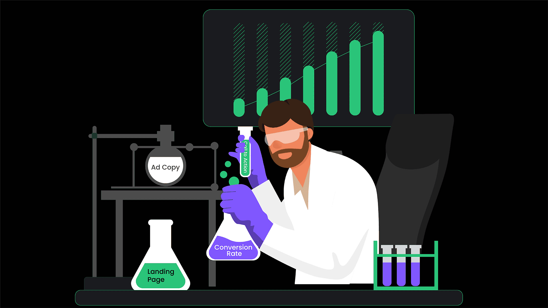 Testing broad match vs exact match
