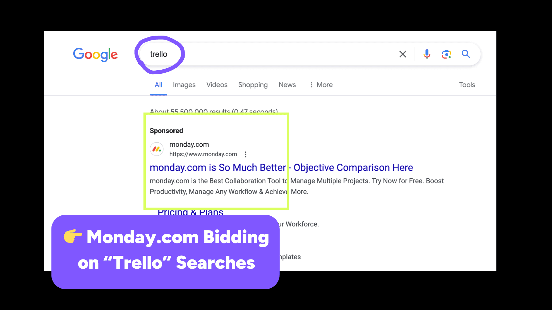 Bidding on competitor brand name