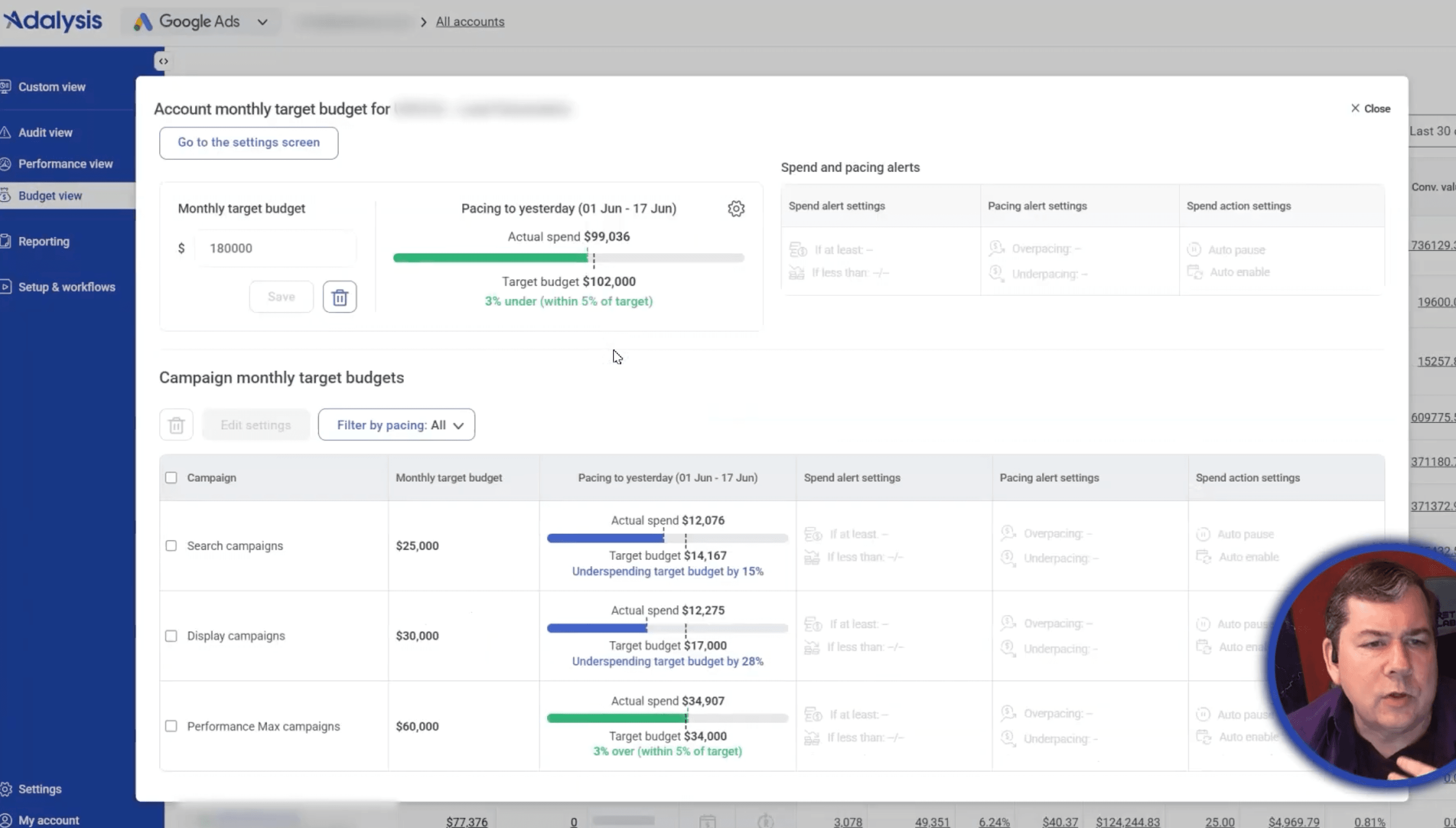 7 PPC Budget Management Tools [+ New AI Software 🤖]