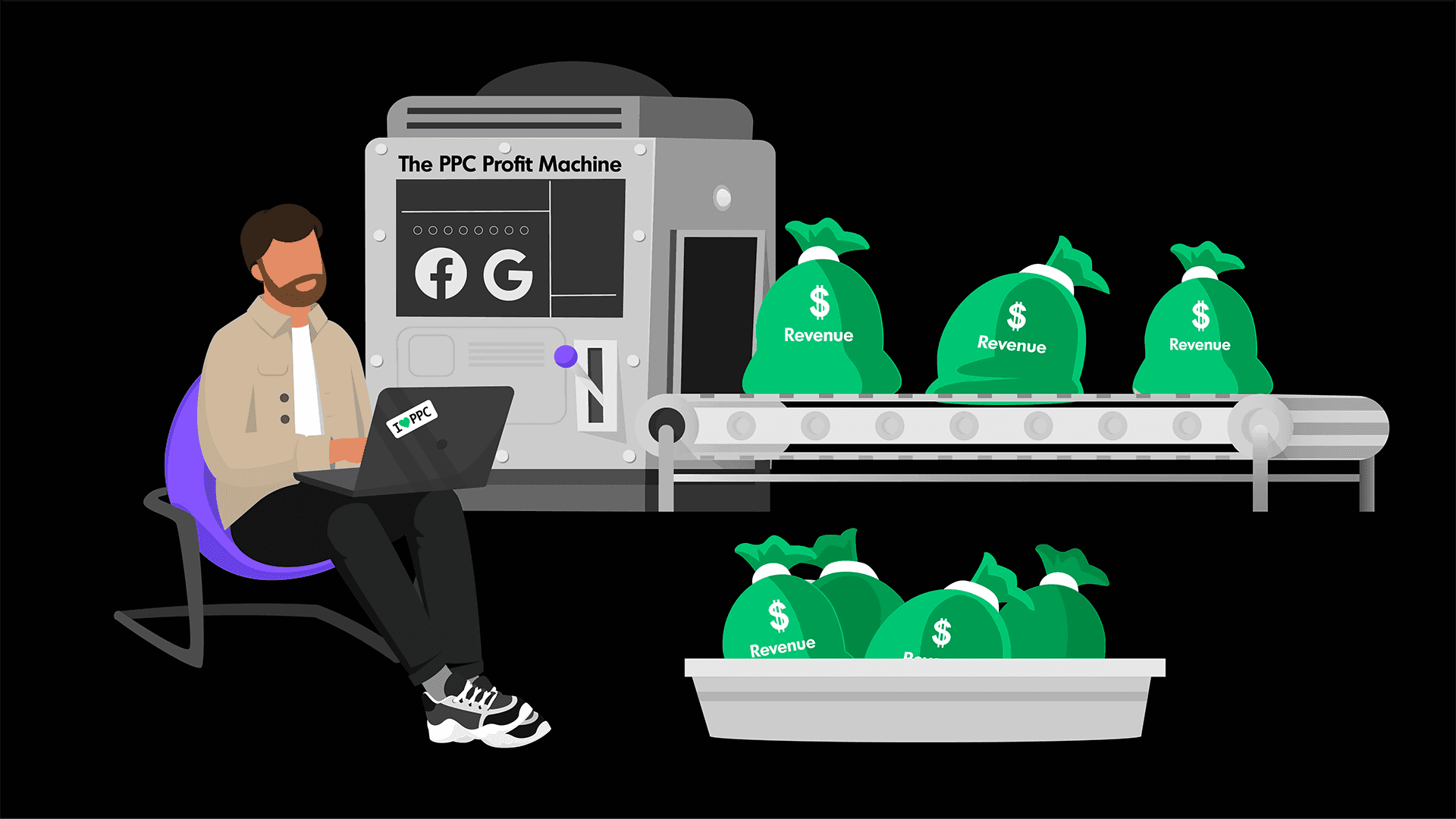 PPC budgeting setting it right