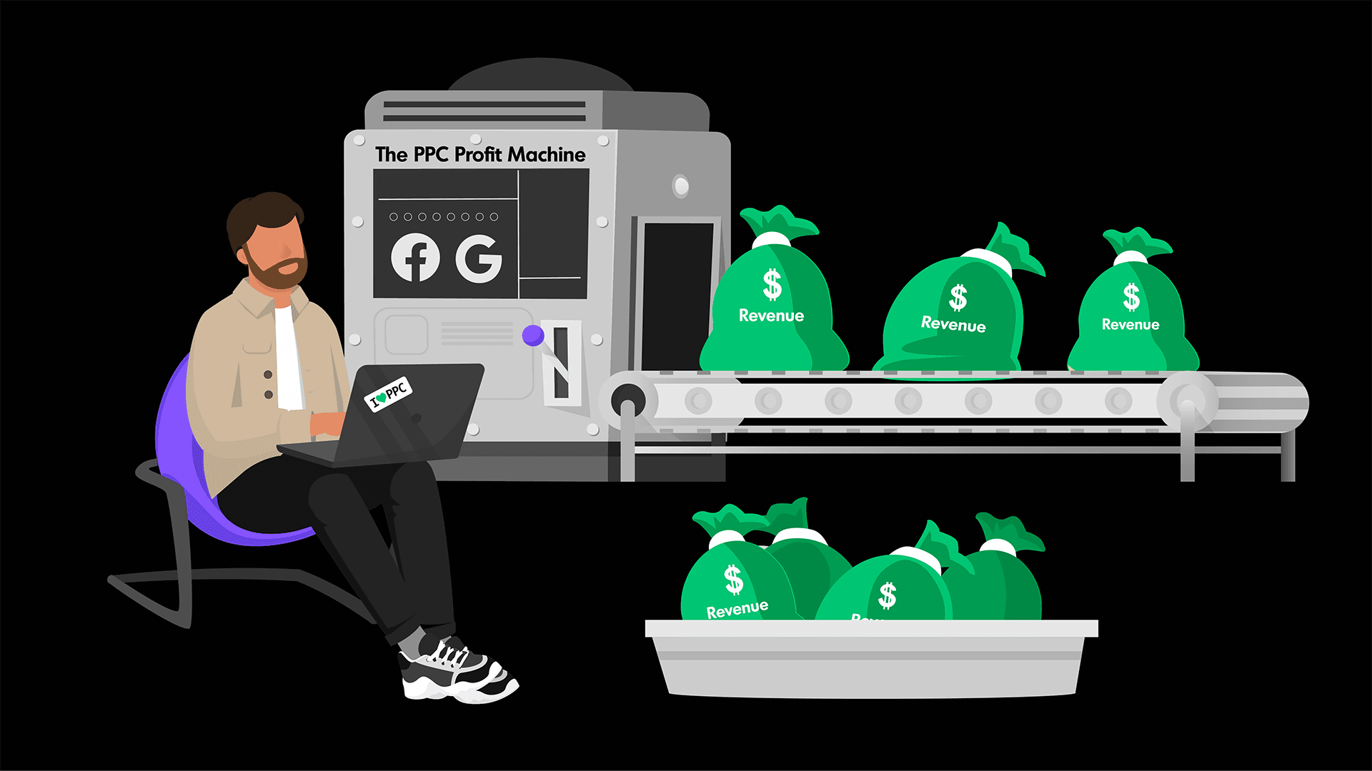 PPC Budget Planning 101 [+ Free Template]