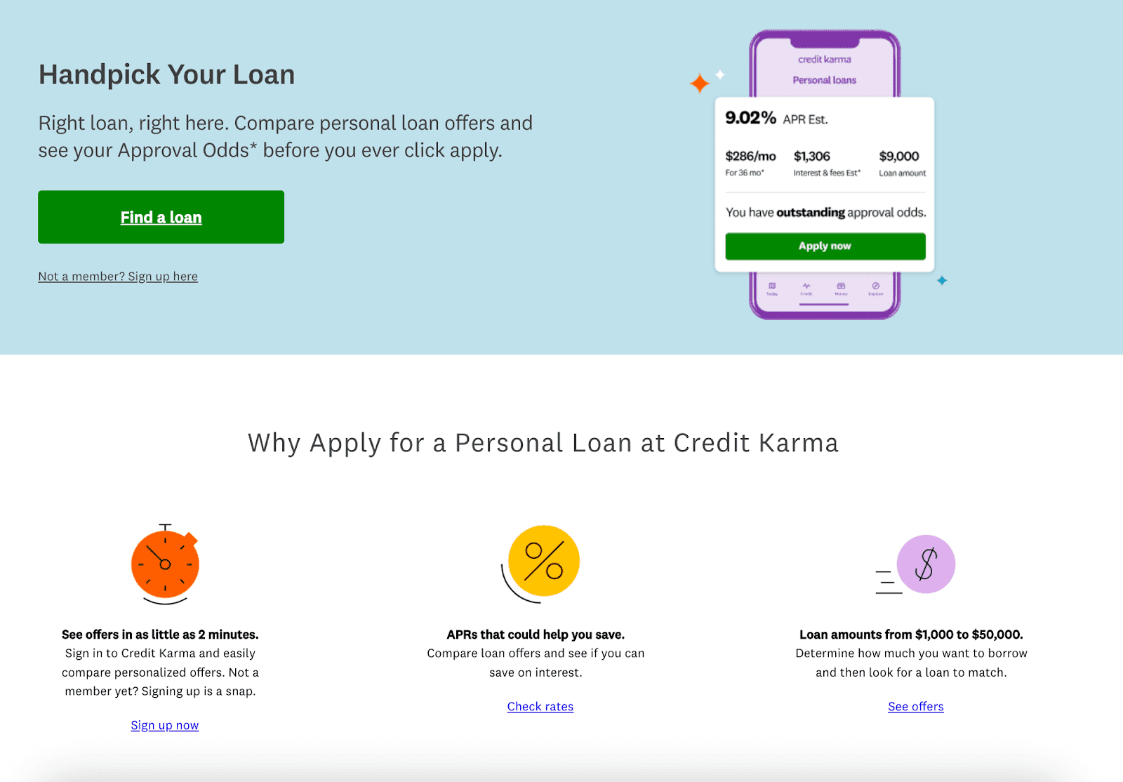 PPC financial loan ads