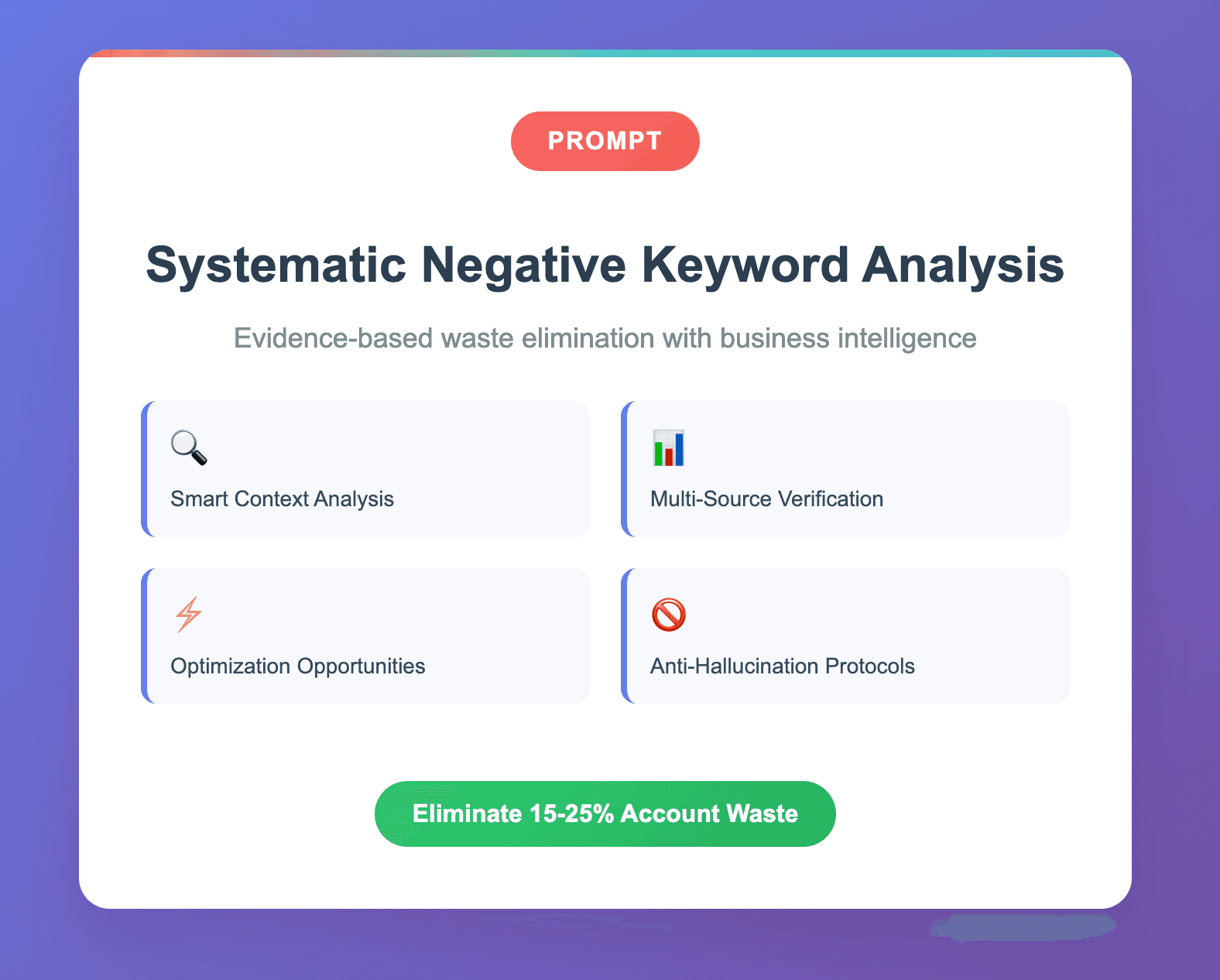 negative keyword prompt